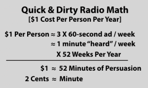 radio math