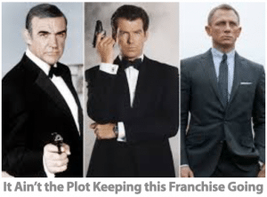 James Bond is a well known character