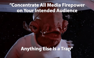 ads in concentrated media