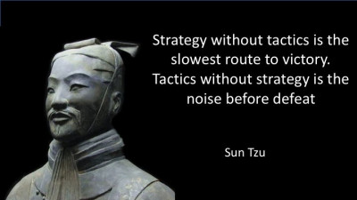 Strategy quote